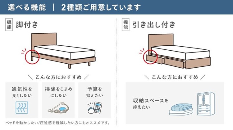フランスベッド　ベッドフレーム　PSC-194　脚付き・引き出し付き