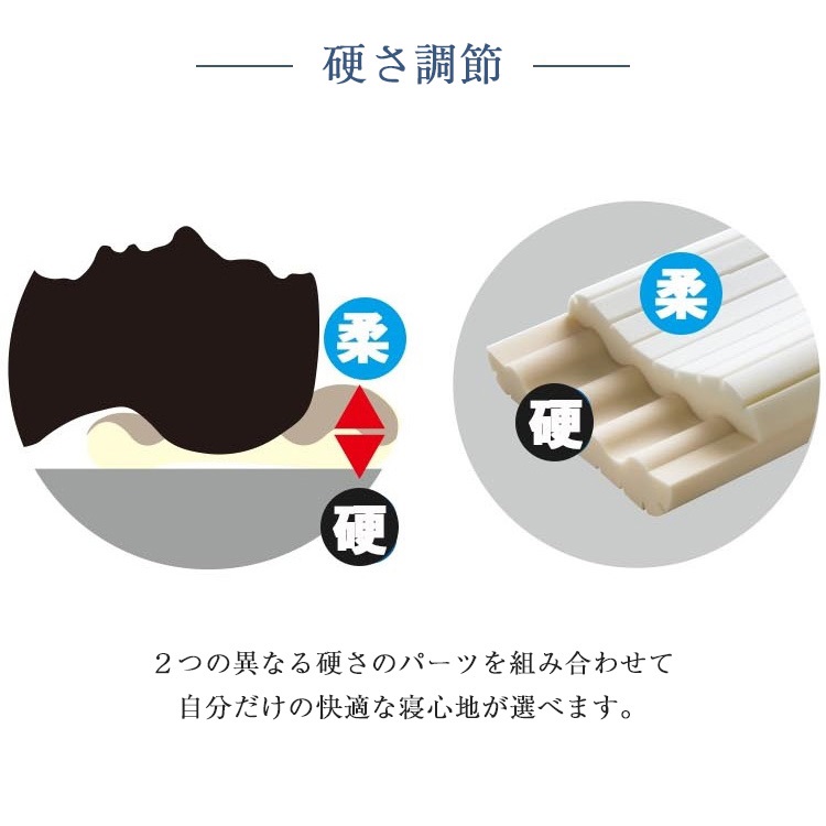東京ベッド　枕　カスタマイザブルネックピロー