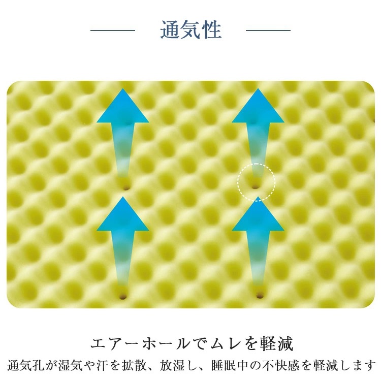西川 マットレストッパー 睡眠ラボ ドッツ ヘルシーライトマットレス 内容