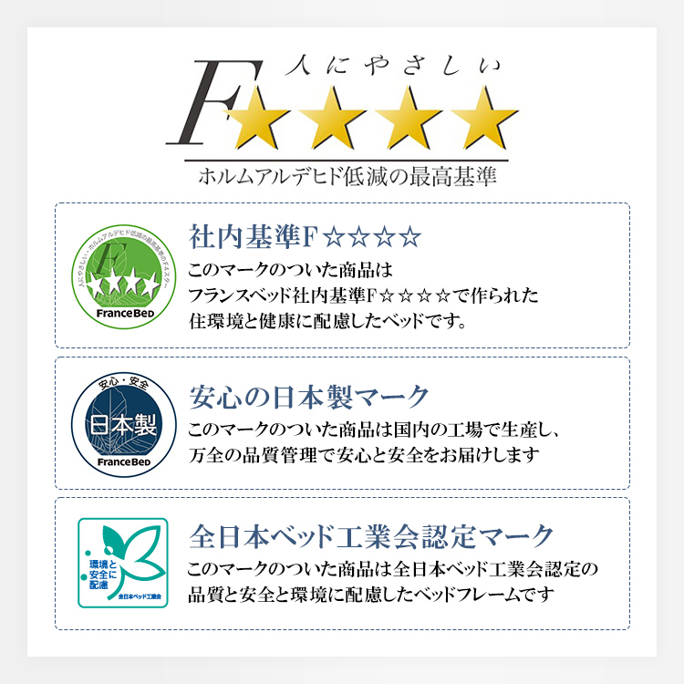 フランスベッド　ベッドフレーム　PSC-194　F4スター
