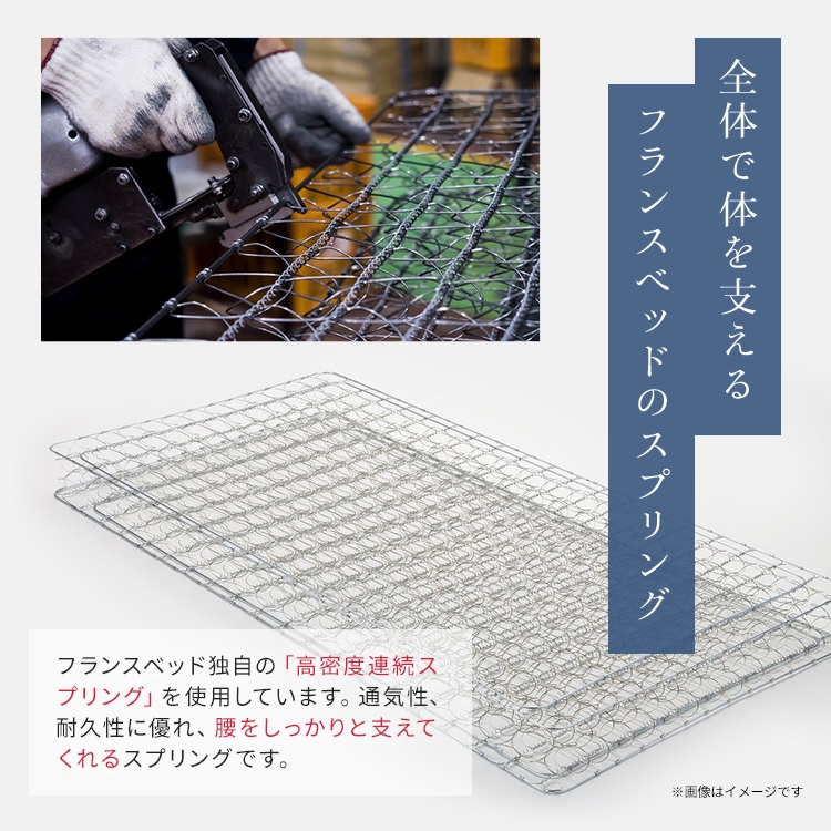 フランスベッド　スプリング　TW-200　高密度連続スプリング