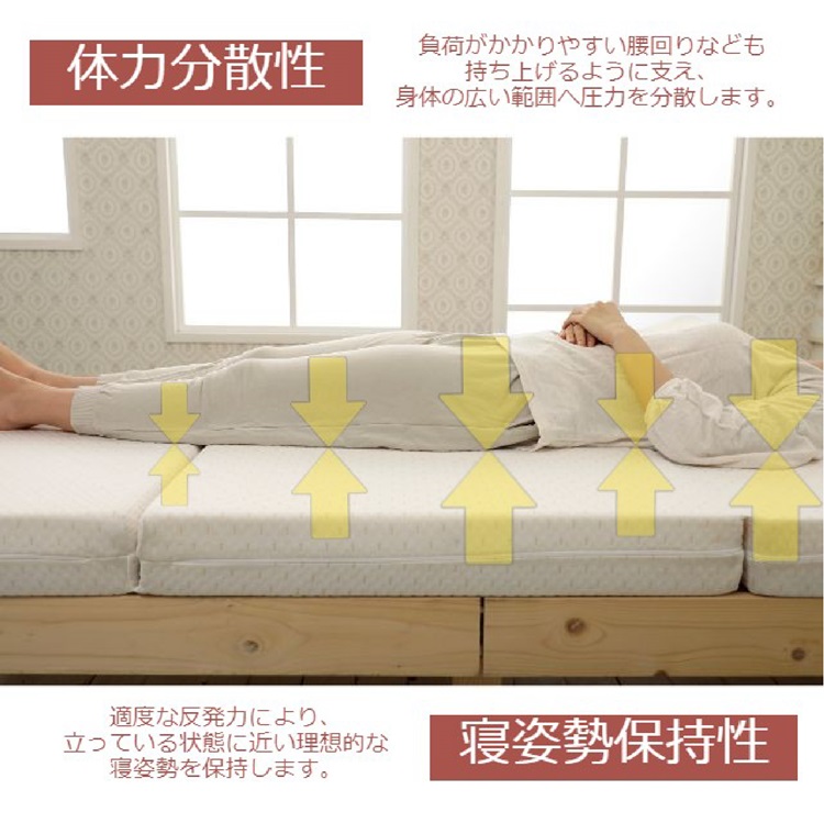 西川　3つ折りマットレス　フェスタ2