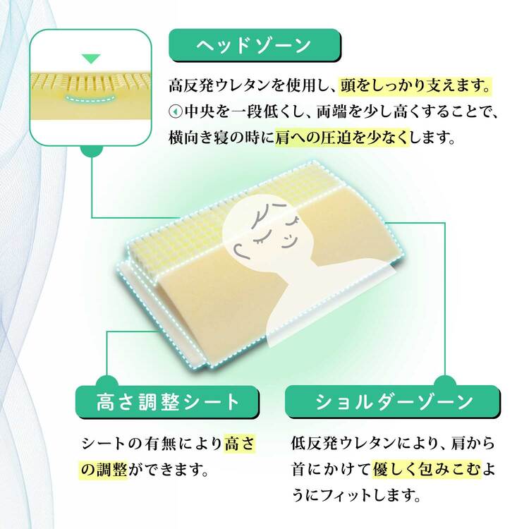 フランスベッド　枕　グランフロートピロー