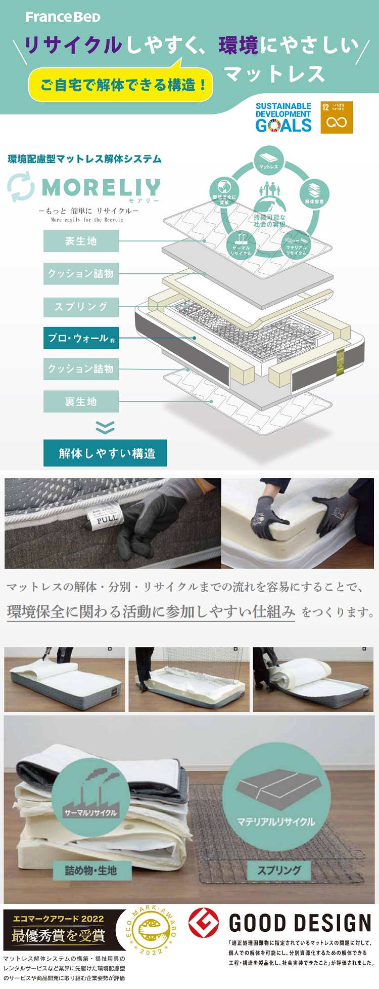 フランスベッド マットレス 商品名称 モアリー