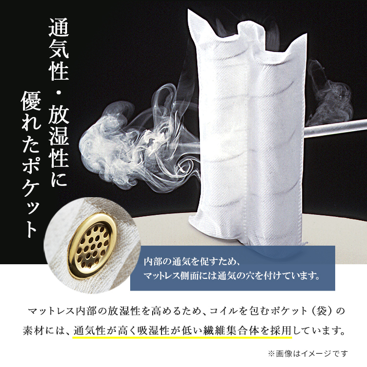日本ベッド マットレス ビーズポケットベーシック 通気性