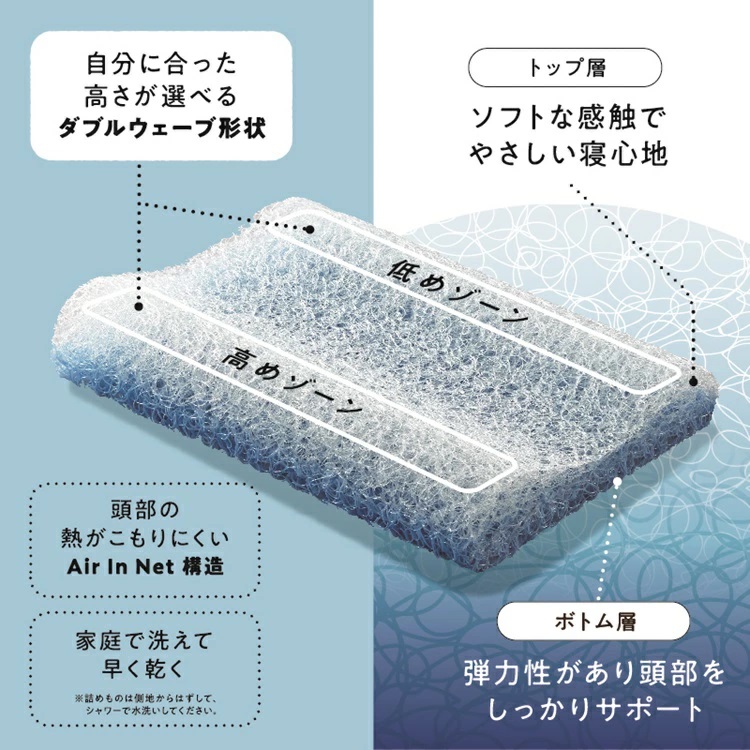 西川　枕　睡眠ラボ　Net　ヘルシーピロー 　 