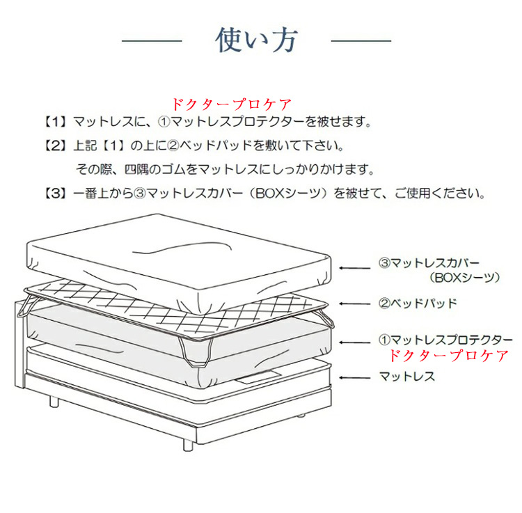 東京ベッド　マットレスプロテクター　ドクタープロケア