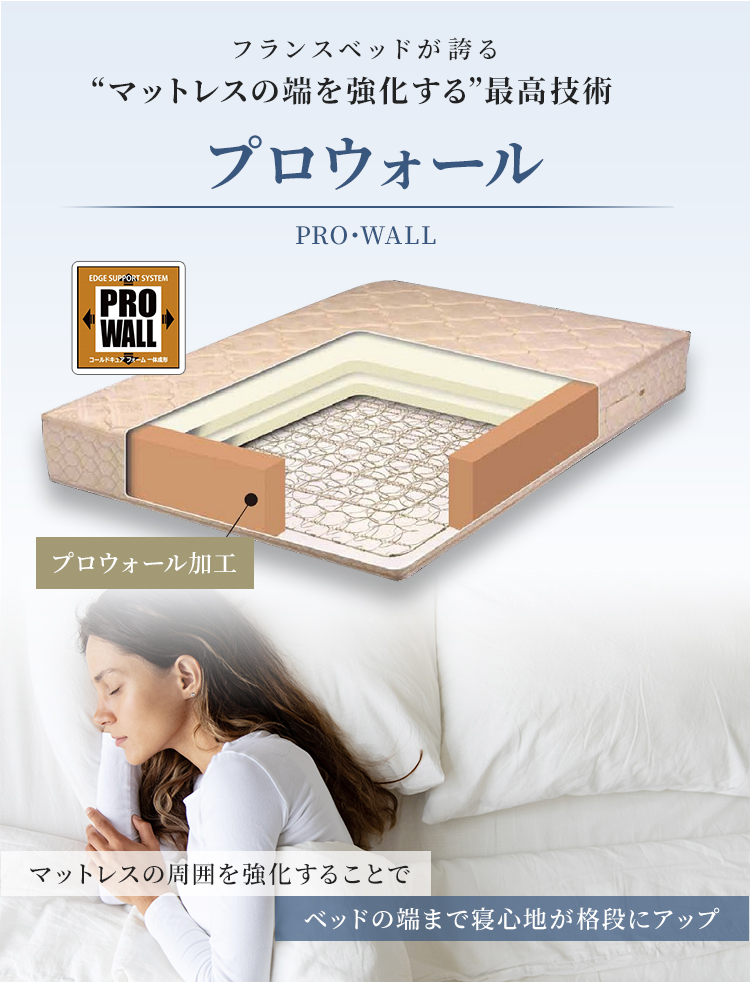 フランスベッド マットレス 商品名称 プロウォール