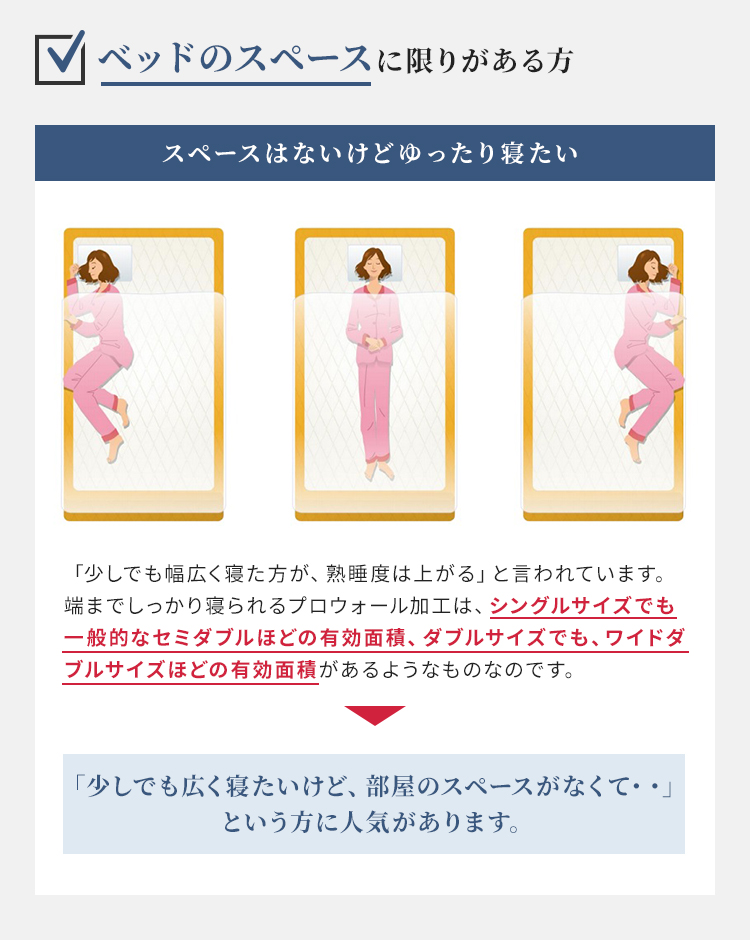 フランスベッド マットレス 商品名称 プロウォール