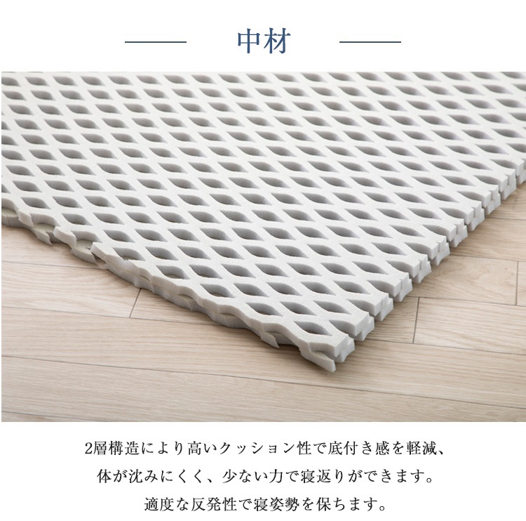 山甚物産　敷きふとん　らくかる2