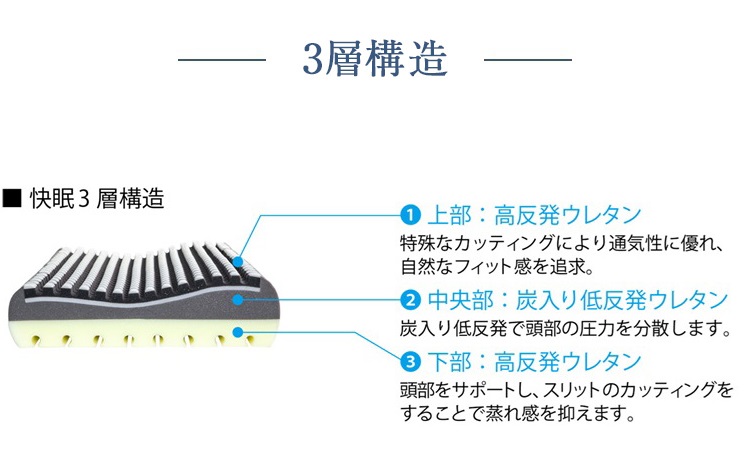 東京ベッド　枕　銀の匠