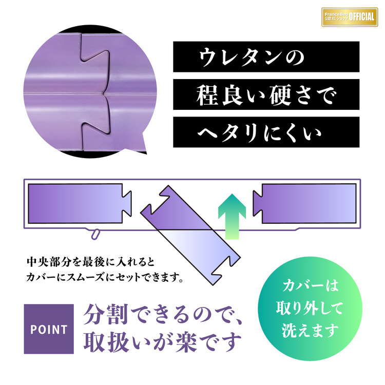 フランスベッド　すきまスペーサー