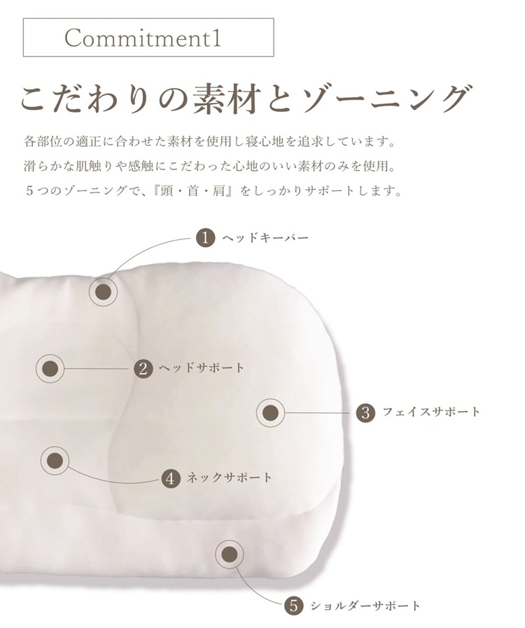 東京ベッド　枕　SUYACO