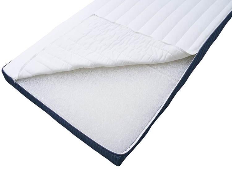 ベッド・寝具メーカー　洗えるマットレス　種類