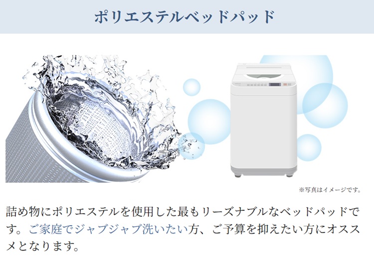 ポリエステルベッドパッドとは