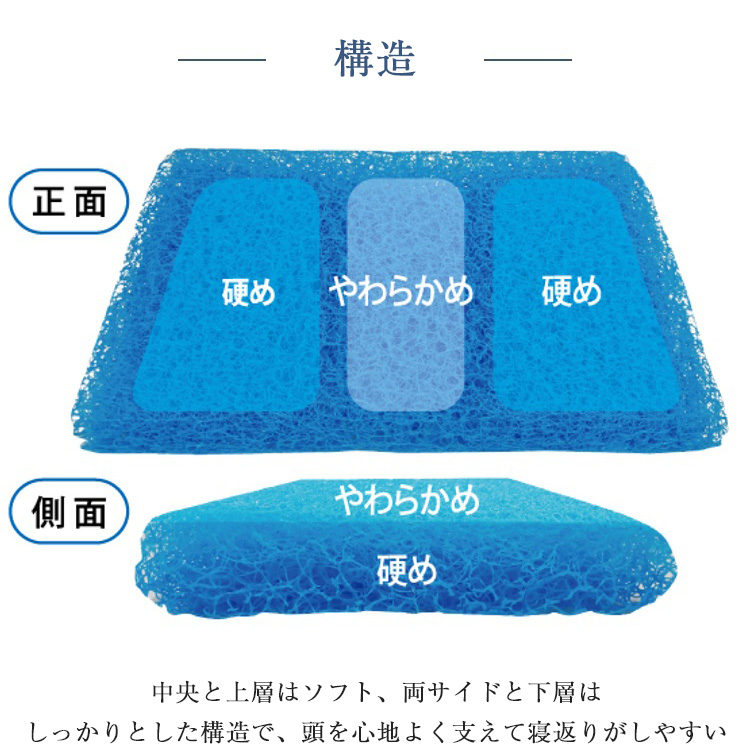 山甚物産 枕 プリマレックス アリアピロー