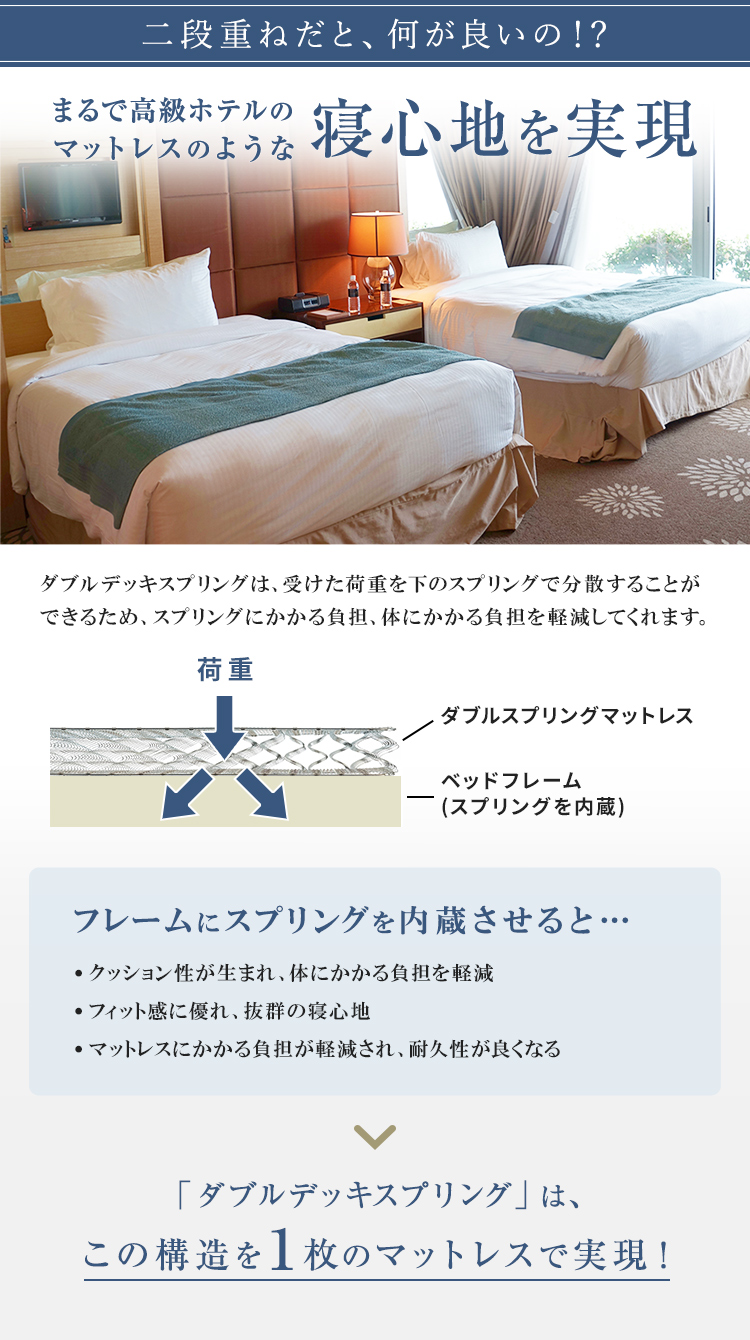 フランスベッド マットレス LTレガシー