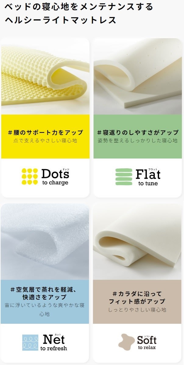 西川　睡眠ラボ　ヘルシーライトマットレス
