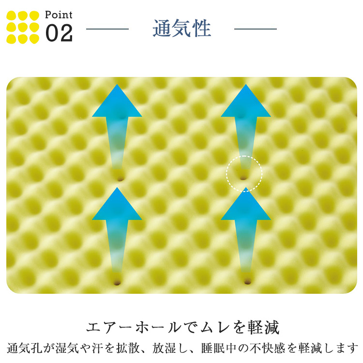 西川 マットレス 睡眠ラボ ドッツ ヘルシーマットレス