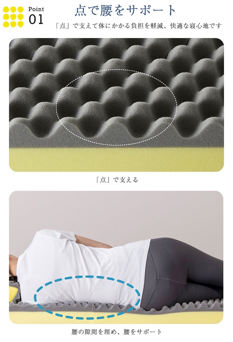 西川 マットレス 睡眠ラボ ドッツプラス ヘルシーマットレス