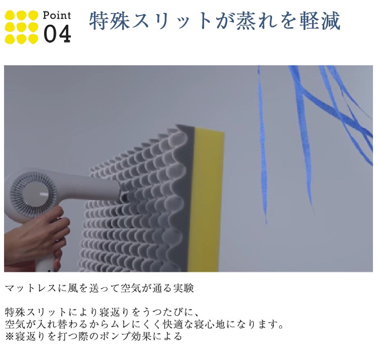 西川 マットレス 睡眠ラボ ドッツプラス ヘルシーマットレス