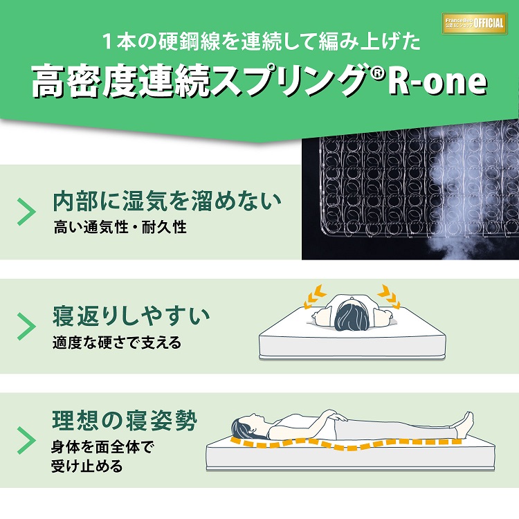 フランスベッド　折りたたみマットレス　FD-W02　