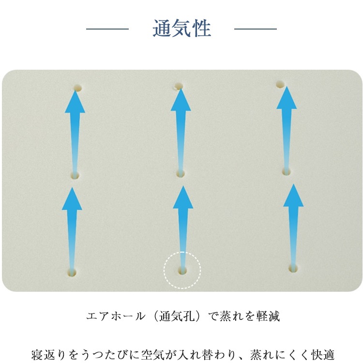 西川 マットレス 睡眠ラボ フラット ヘルシーマットレス