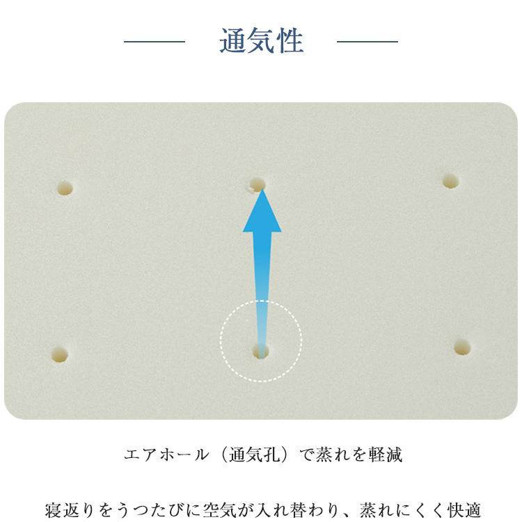 西川　マットレストッパー　睡眠ラボ　フラット　ヘルシーライトマットレス　内容