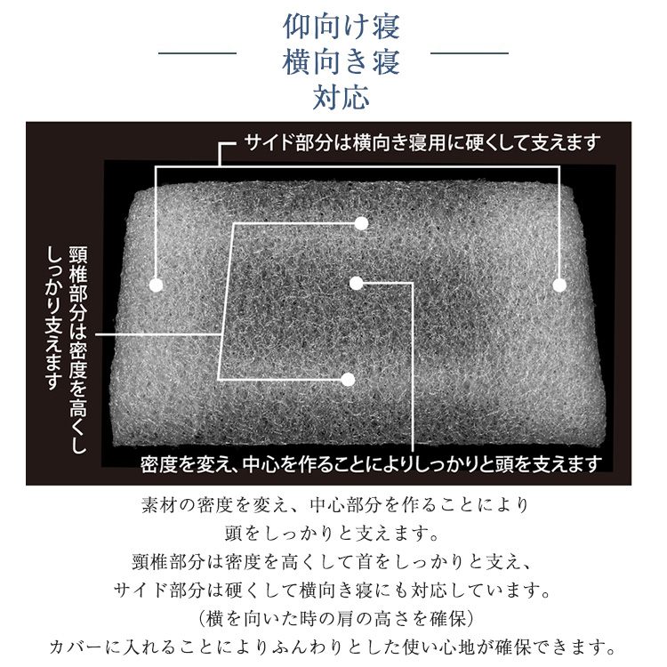 山甚物産　枕　プリマレックス プレミアムホテルピロー