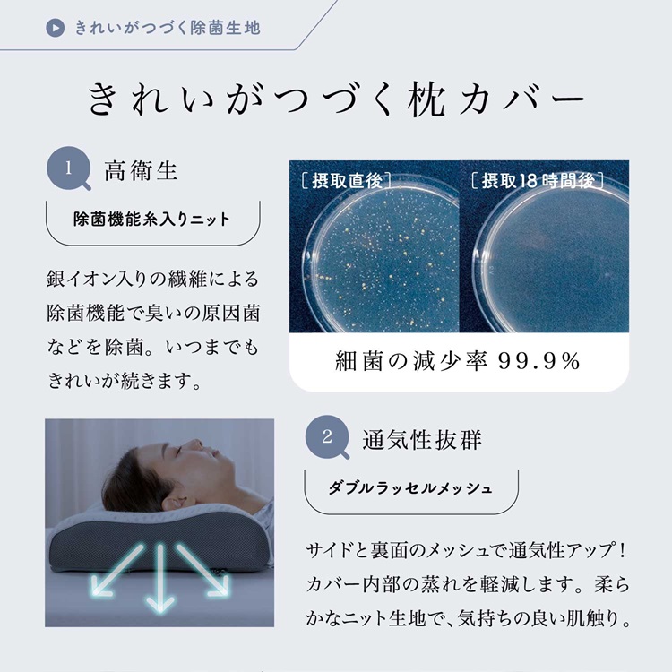 フランスベッド　枕　LTショルダーフィットピロー