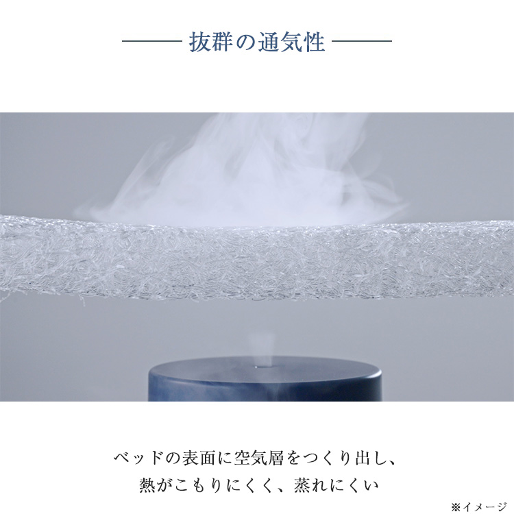 西川　マットレストッパー　睡眠ラボ　ネット　ヘルシーライトマットレス　内容