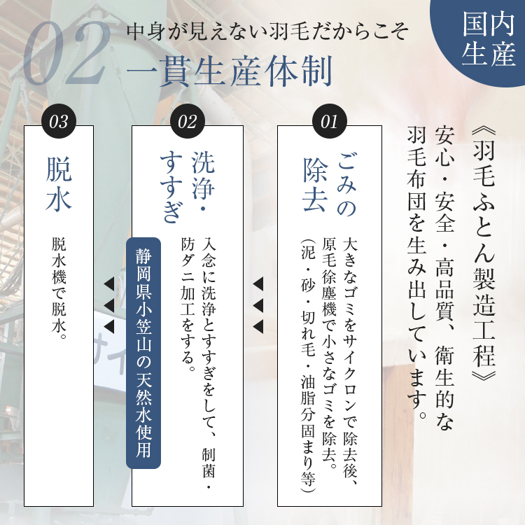 フランスベッド　羽毛布団　AS-DLQ-90　一貫生産