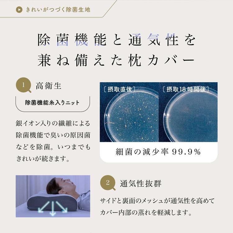 フランスベッド　枕　ショルダーフィットピロープラス