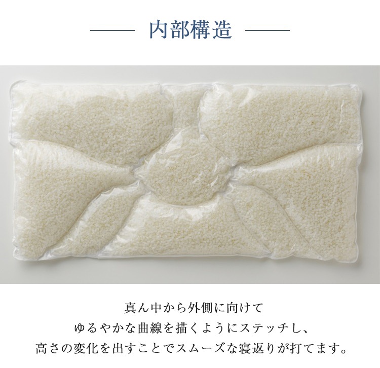 まくらのキタムラ 枕 スレプト 内容