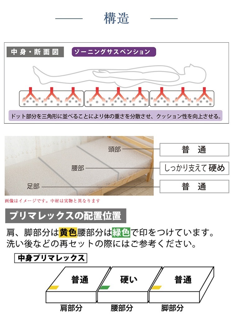 山甚物産　敷きマットレス　プリマレックス　トライアングル