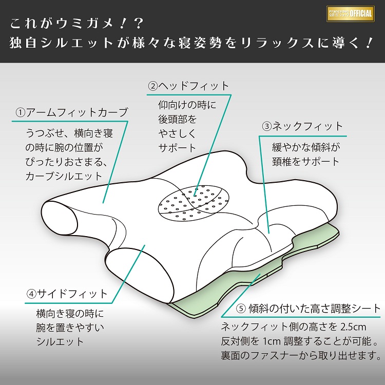 フランスベッド　枕　ウミガメピロー