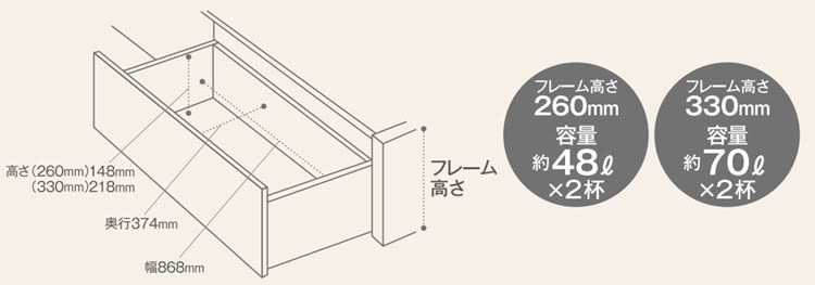 フランスベッド ベッドフレーム ファディア FAD-F1 内容