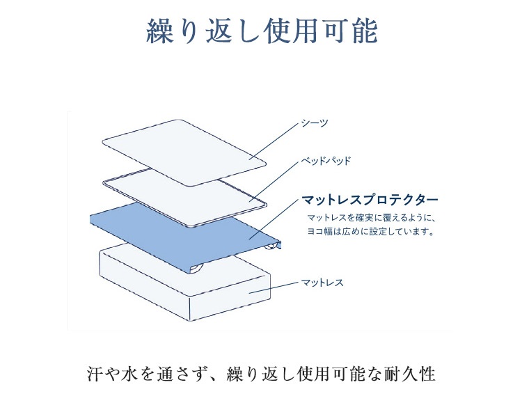 パラマウントベッド マットレスプロテクター BOUOTEX(ボウオテックス) マットレスプロテクター 羊毛