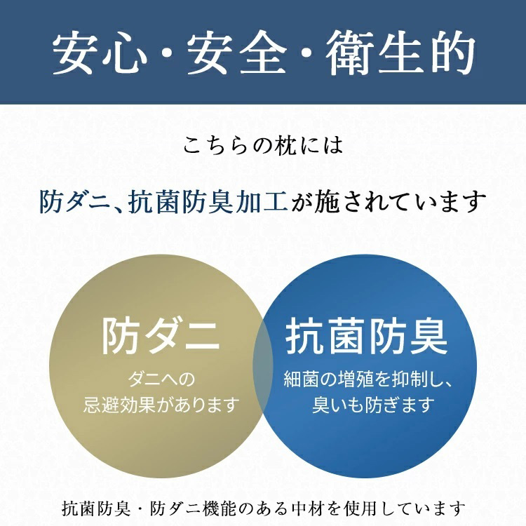 ドリームベッド 枕 P-896 イージーピローSP 内容