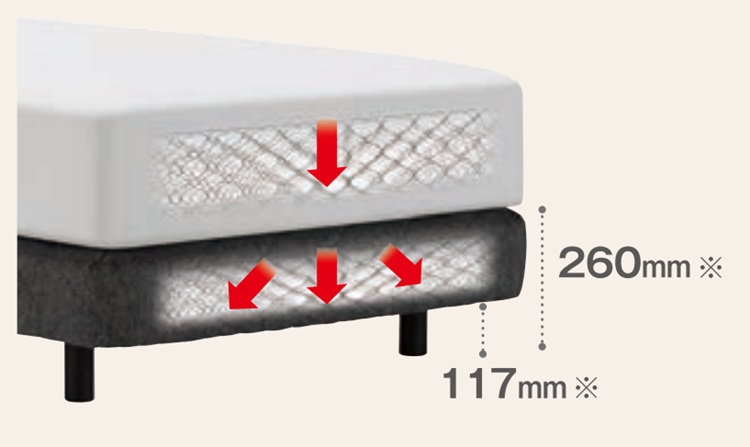 フランスベッド ベッドフレーム ファディア FAD-F1 内容