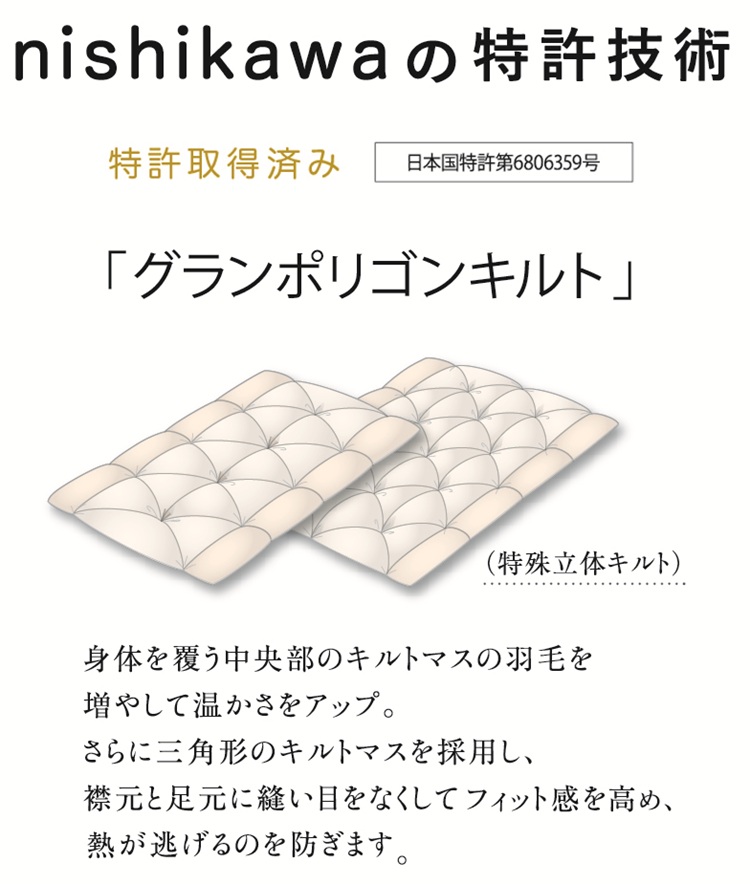 西川 羽毛布団 西川プレミアム NP7052 グランポリゴンキルト