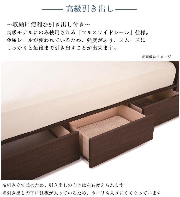 日本ベッド　ベッドフレーム　SELLERS（セラーズ）　引き出し