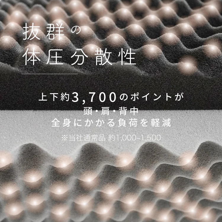 ロマンス小杉　マットレス　SLEEP MENU（スリープメニュー）