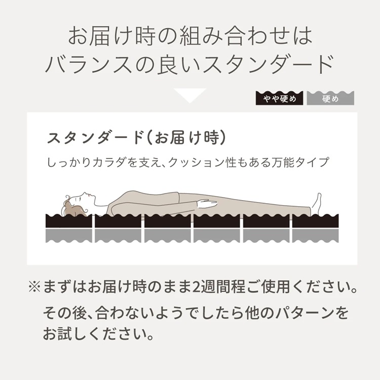 ロマンス小杉　マットレス　SLEEP MENU（スリープメニュー）