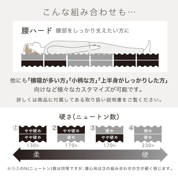 ロマンス小杉　マットレス　SLEEP MENU（スリープメニュー）