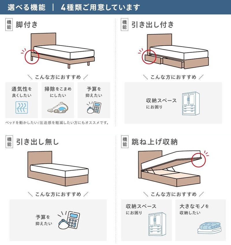 東京ベッド ベッドフレーム ヘッドレスシリーズ 脚付き・引き出し付き・跳ね上げ・引き出し無し