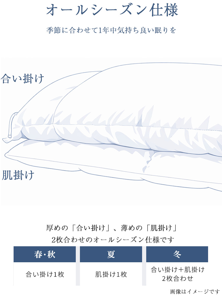東京ベッド　羽毛布団　オールシーズン
