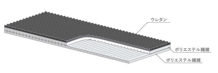 パラマウントベッド　マットレス　Active Sleep MATTRESS モデル S 厚さ12cm　