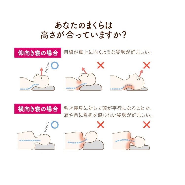 ロマンス小杉　枕　necorobiまくら 簡単調節タイプ