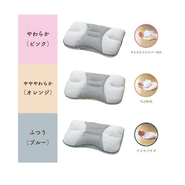 ロマンス小杉　枕　necorobiまくら 簡単調節タイプ